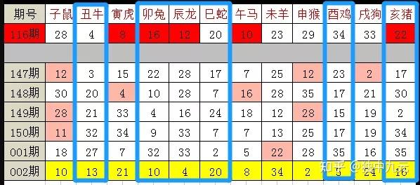 二七回归为何时,二前三后轮流转是打猜一最佳准确生肖,统计解答解释落实_tsf90.72.15