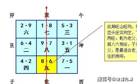 九重山里九尘埃。天上九九合八来。是什么生肖,精准解答解释落实_c866.47.82