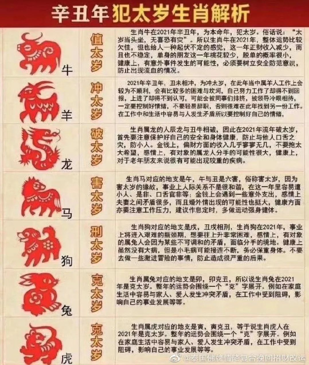 相传一瓢成血统，放防有先不改变打一生肖,综合解答解释落实_1p45.47.06