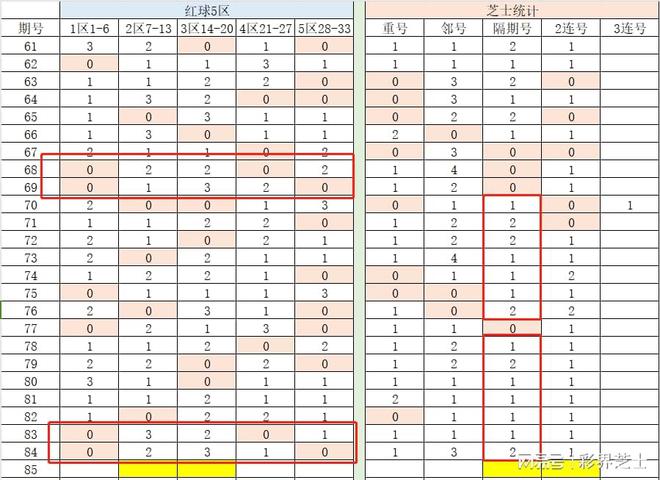 七九尾数又到来二三四头合单开指什么生肖,统计解答解释落实_npv16.76.79