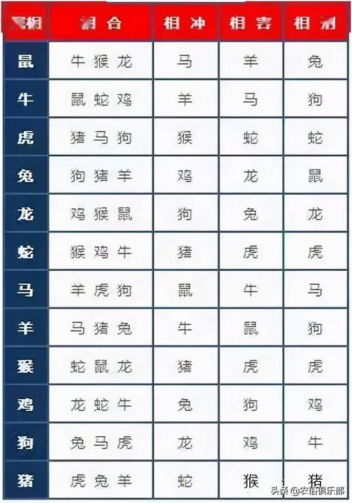 班金波凉打一生肖,实证解答解释落实_wn02.56.32