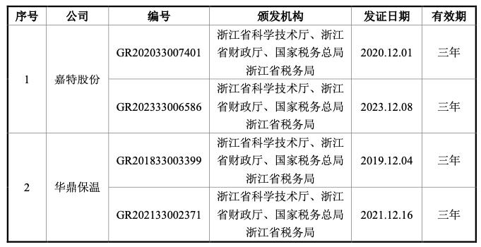 今期特尾二三七三八三九还要防是什么生肖,统计解答解释落实_q608.48.96